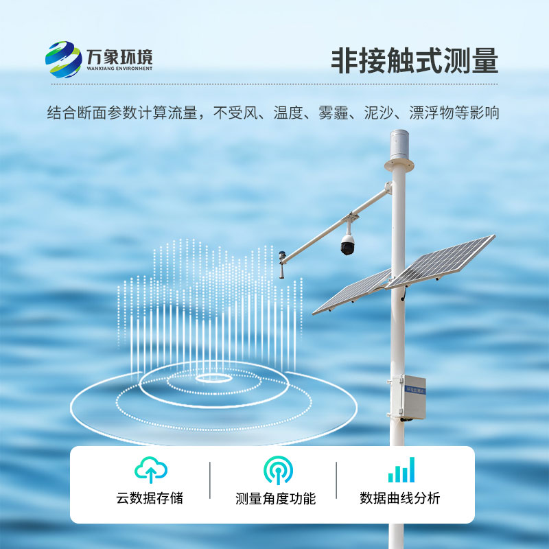 水位雨量流速流量監(jiān)測儀在汛期雨季作用很大！