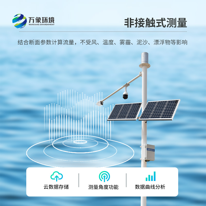 河道水位監(jiān)測站可以安裝在哪里？有什么作用？