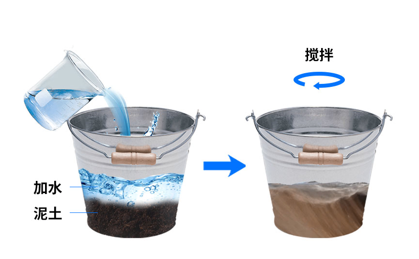 智慧農業(yè)土壤墑情監(jiān)測系統(tǒng)