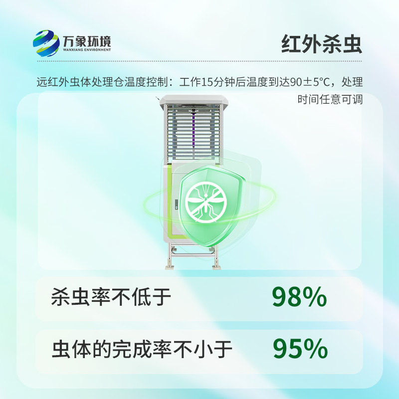 蟲情檢測系統(tǒng)，創(chuàng)新病蟲害監(jiān)測方法