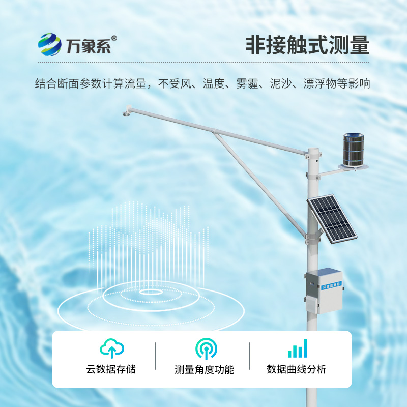 河流水位雨量監(jiān)測系統(tǒng)，水文管理中的寶藏設(shè)備
