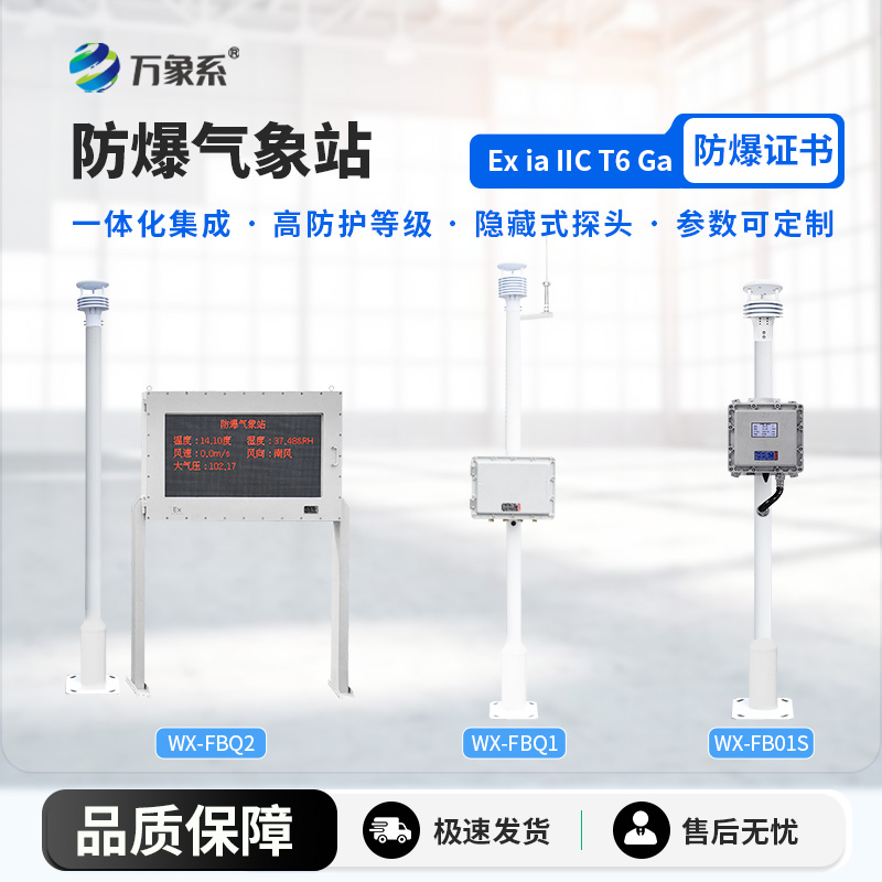 ?；繁O(jiān)測預(yù)警系統(tǒng)