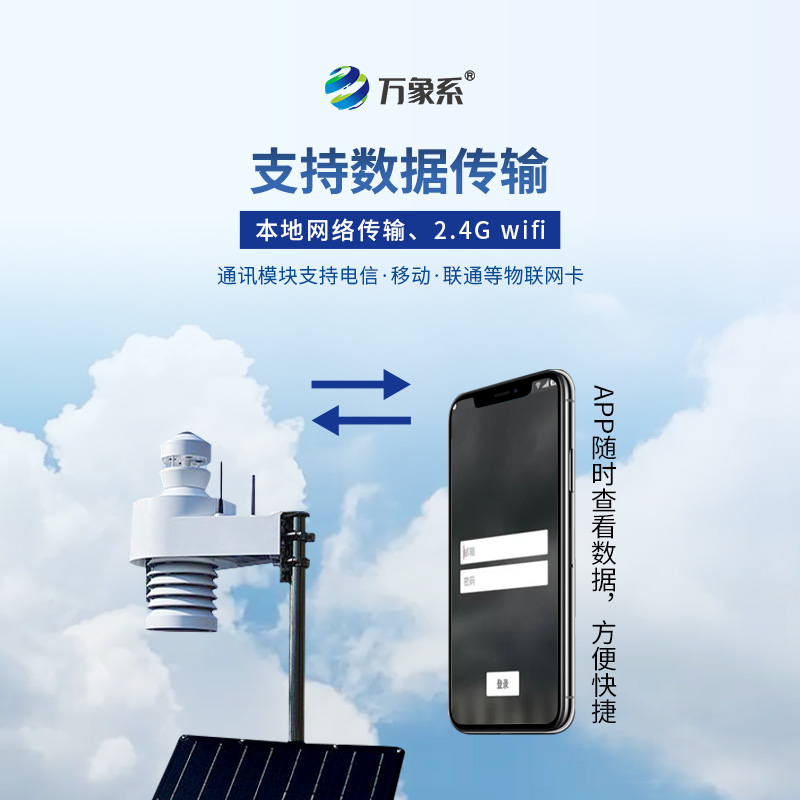 全天空成像儀：云的覆蓋率、透光率及附加的天氣數(shù)據(jù)等全掌握