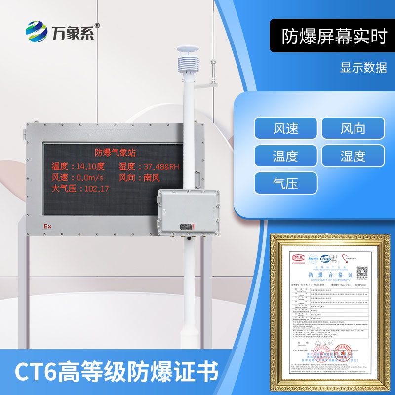防爆工業(yè)小型氣象站：防爆小站，大氣象