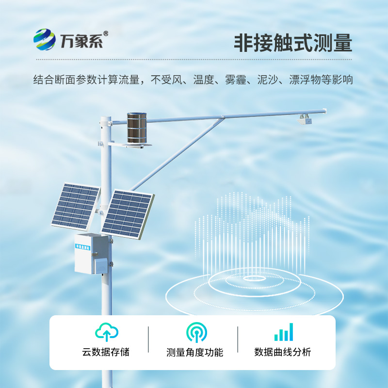 河道流速監(jiān)測系統(tǒng)，河道健康有它就夠了！